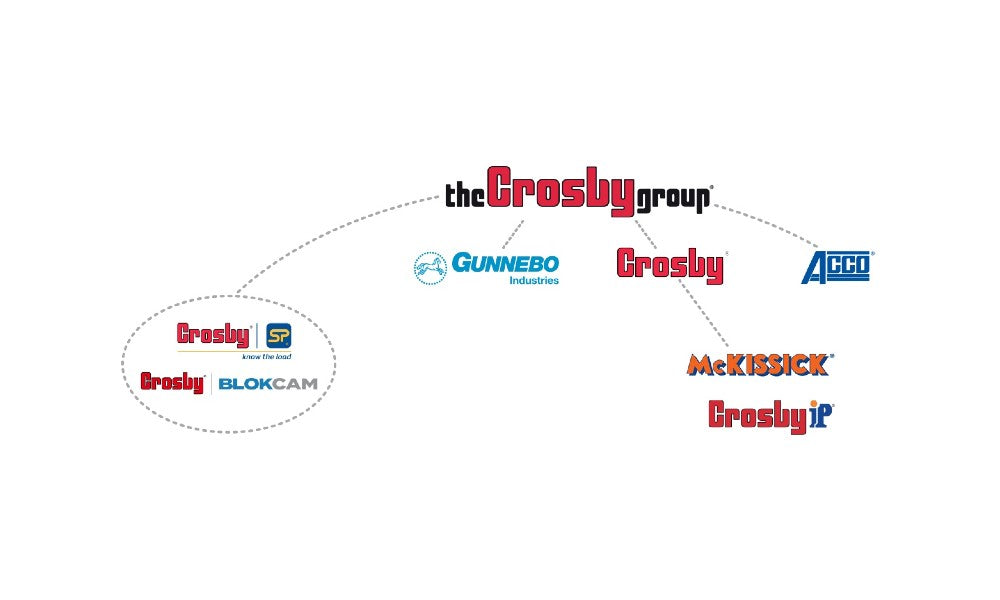 Crosby: Meet the Family | FAD Equipment
