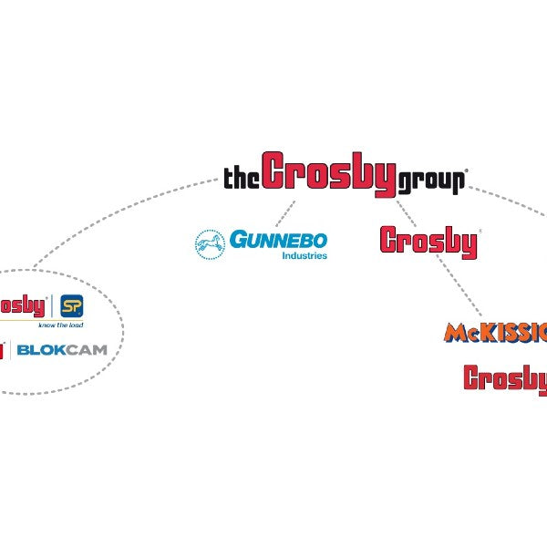 Crosby: Meet the Family | FAD Equipment