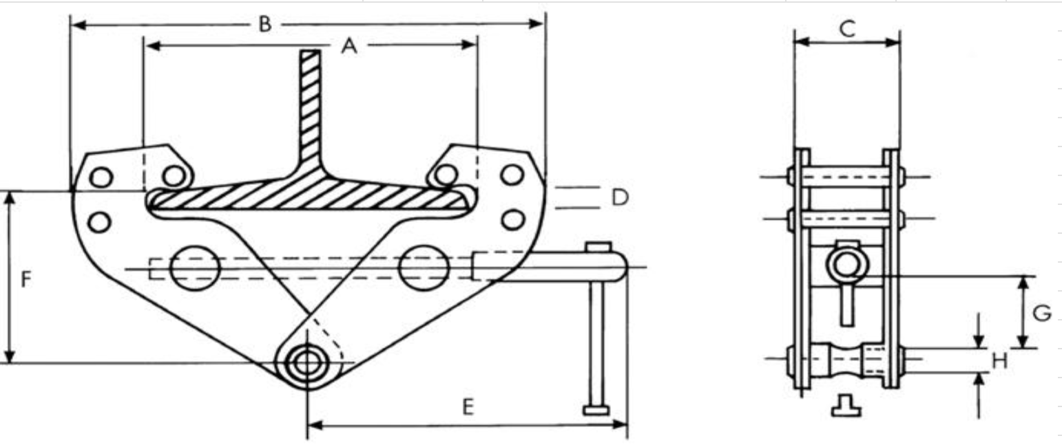 OZ Lifting Stainless Steel Beam Clamp, 1 ton - 5 ton capacity
